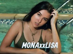 MONAxxLISA
